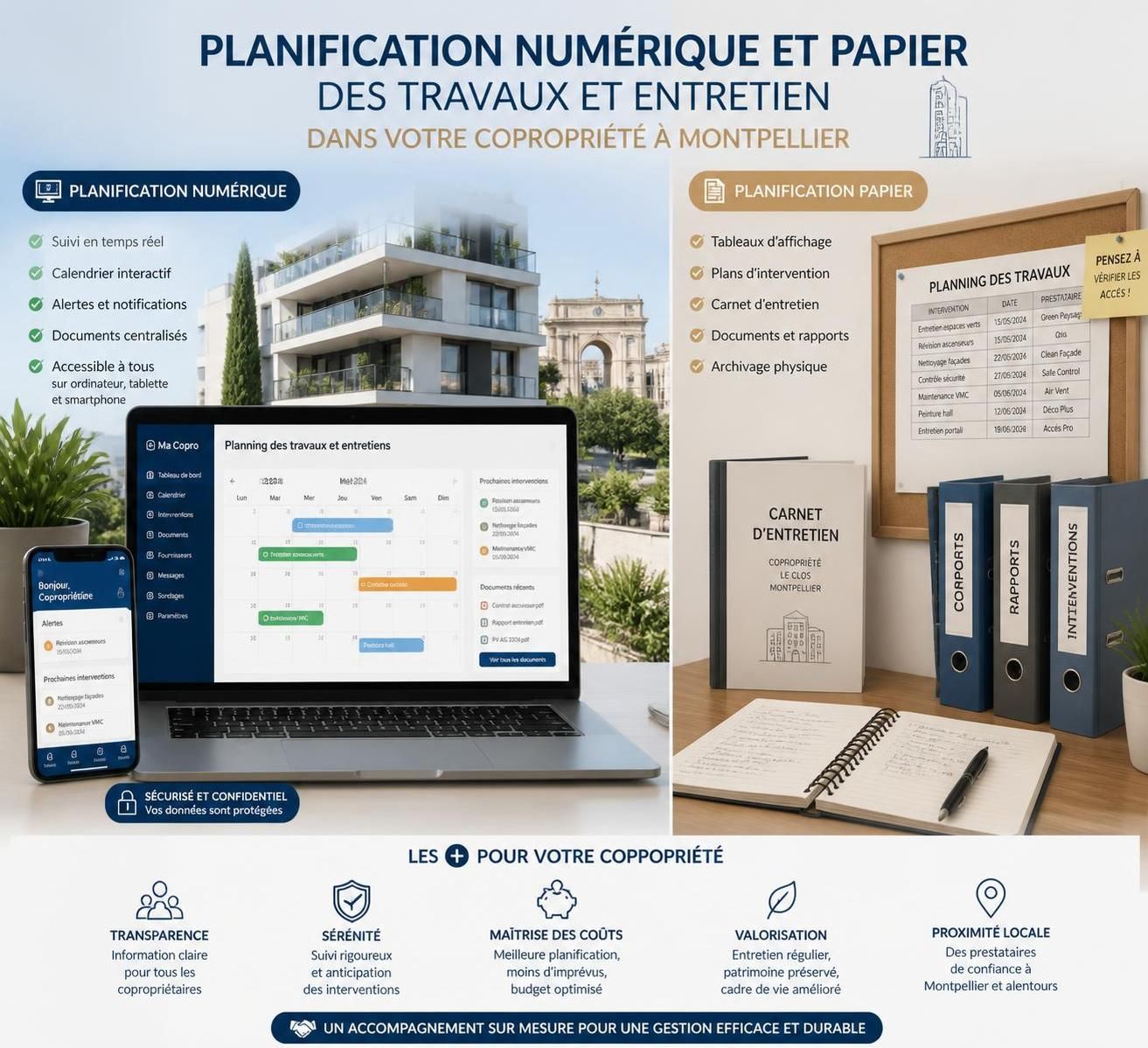 découvrez les bonnes pratiques pour l'entretien de copropriété à montpellier en 2026 et assurez la gestion efficace de votre immeuble.