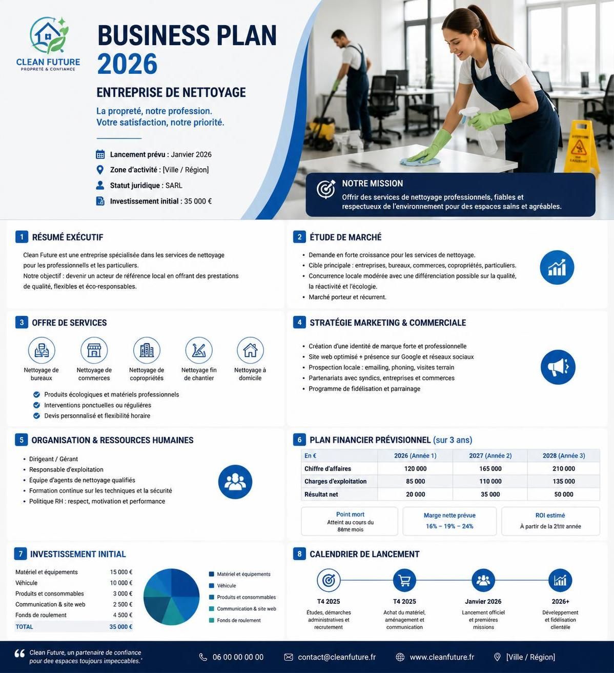 découvrez notre guide complet pour ouvrir une entreprise de nettoyage en 2026. conseils pratiques, étapes clés et astuces pour réussir votre création d'entreprise avec succès.
