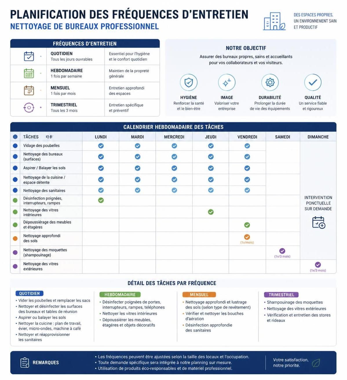 découvrez comment obtenir un devis nettoyage bureaux au format pdf pour bénéficier d'un service de ménage professionnel parfaitement adapté à vos besoins spécifiques.