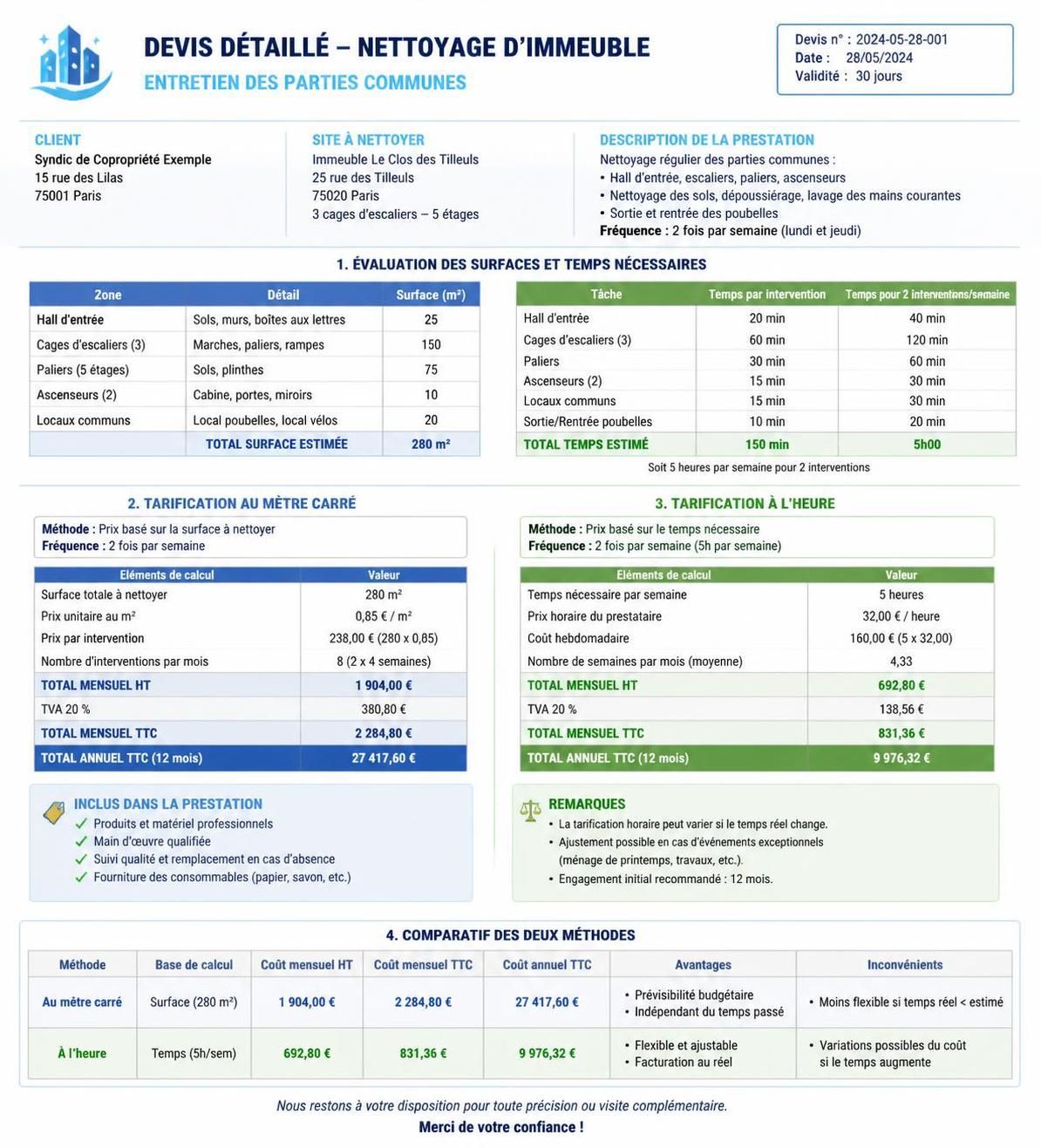 découvrez comment préparer efficacement un devis de nettoyage pour immeuble au format pdf grâce à notre exemple détaillé et nos conseils pratiques.